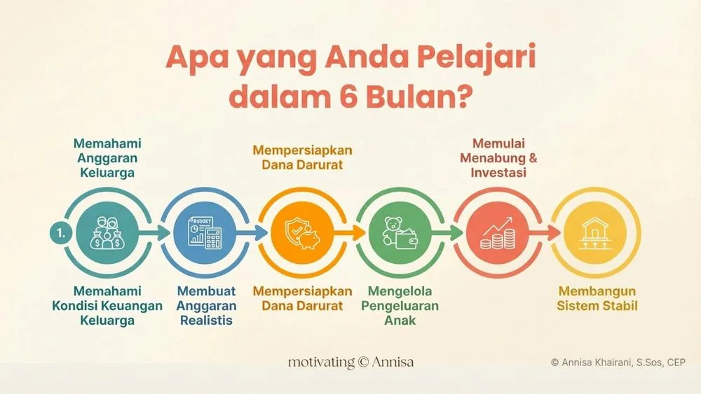Preview ebook 3